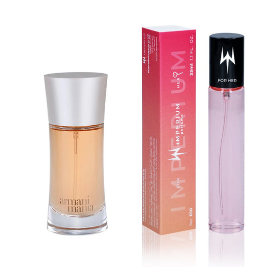 N010 – zapach inspirowany Mania*