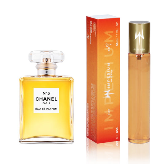 N033 – zapach inspirowany No. 5*