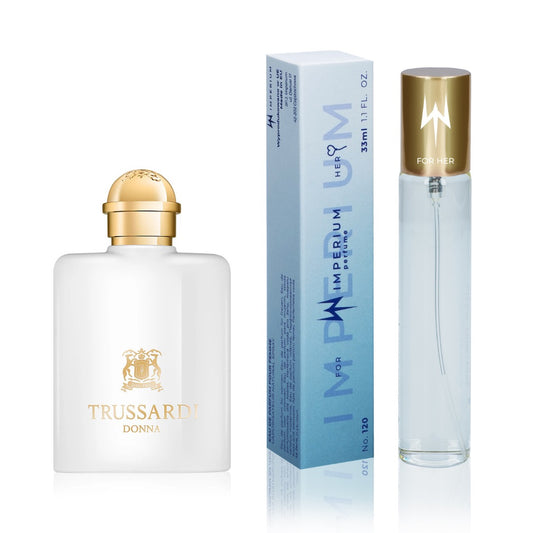 N120 – zapach inspirowany Donna*