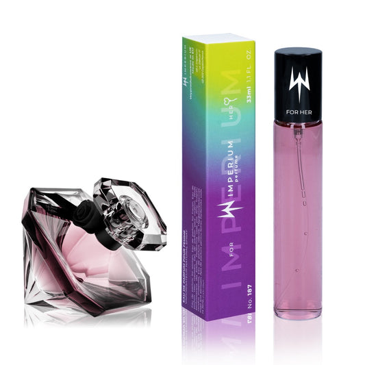 N187 – zapach inspirowany La Nuit Trésor*