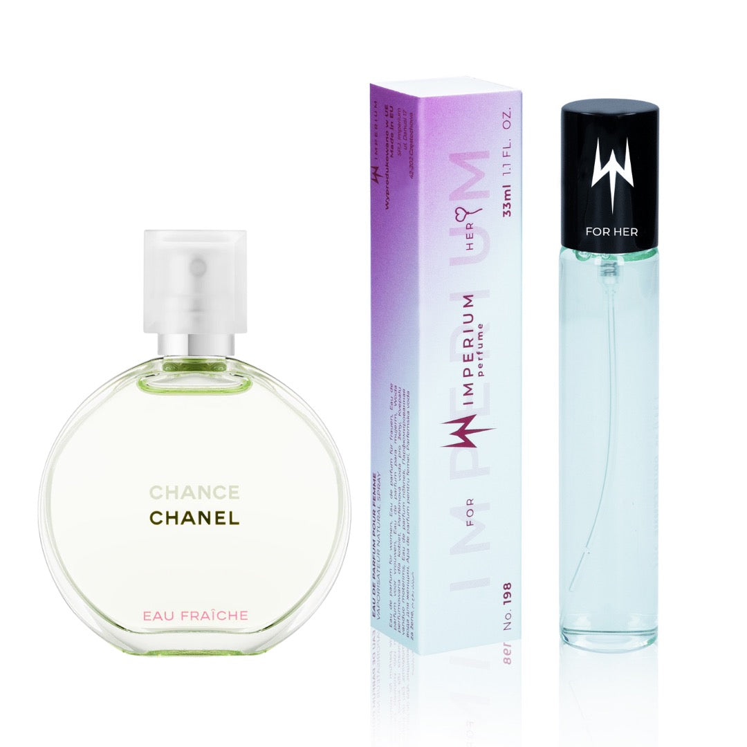 N198 – zapach inspirowany Chance Eau Fraîche*